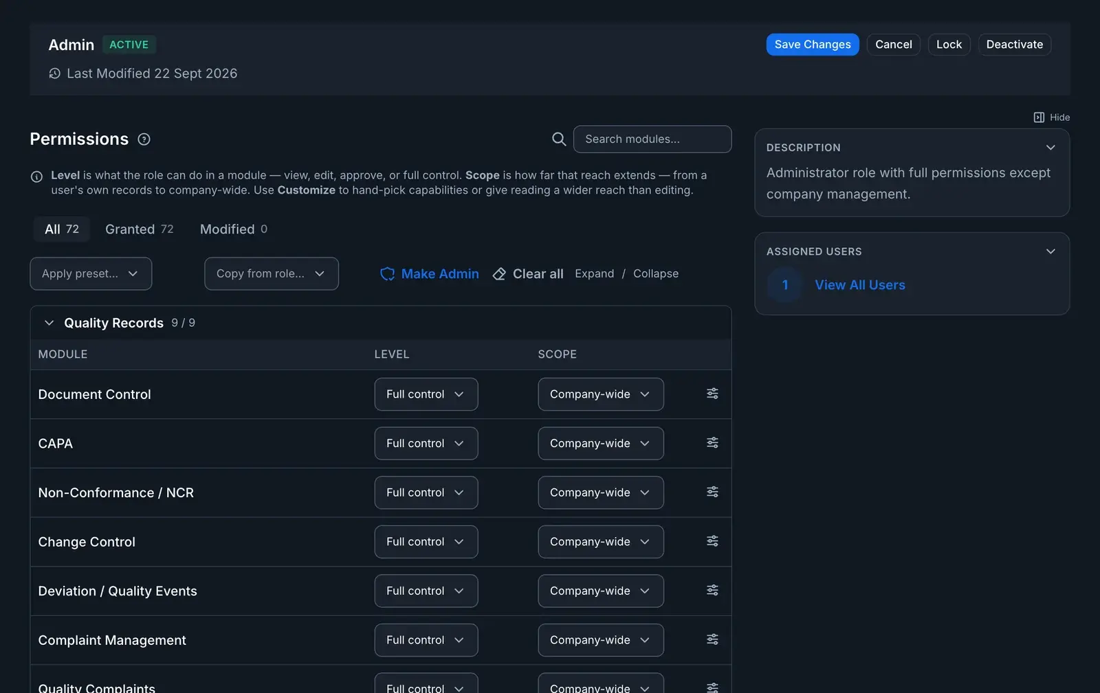 Roles & Permissions: the Admin role's permission matrix, each module with its access level and scope, beside the role's description and assigned users.