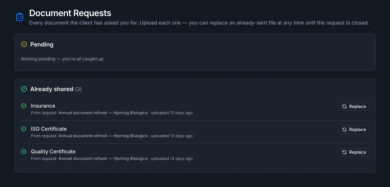 A supplier's document-request queue in the portal: nothing pending, and three already-shared lines — insurance, ISO certificate and quality certificate — each traced to its request and each with a Replace action.
